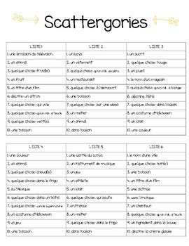 scattergories liste français.